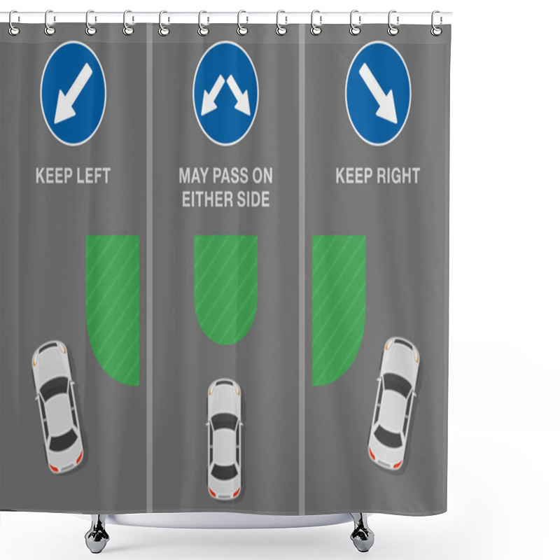 Personality  Traffic Regulation Tips And Rules. Signs And Road Markings Meaning. 