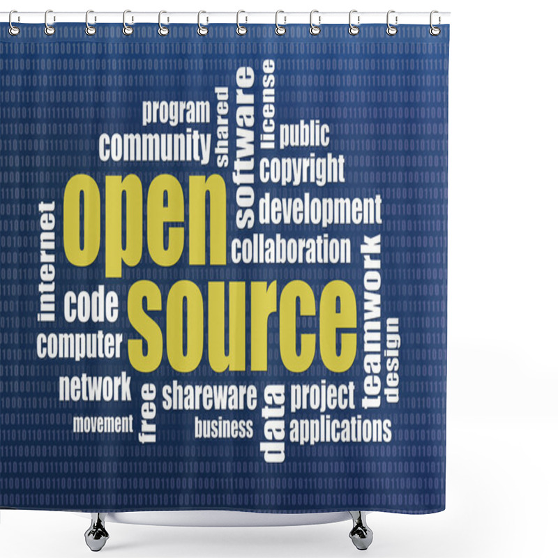 Personality  Open Source Word Cloud Shower Curtains