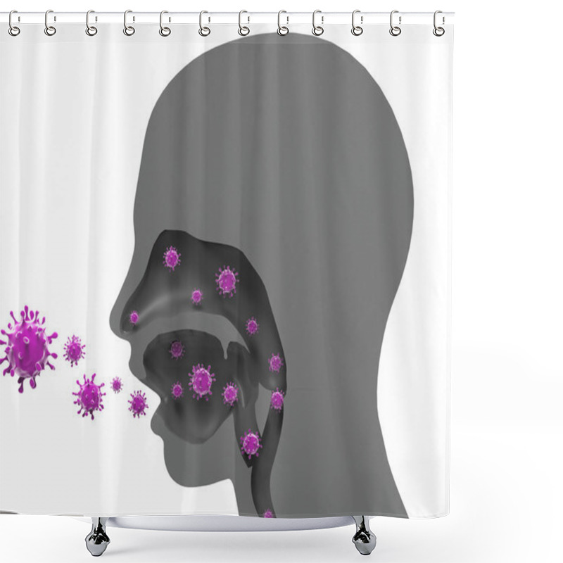 Personality  Virus In The Human Body Shower Curtains