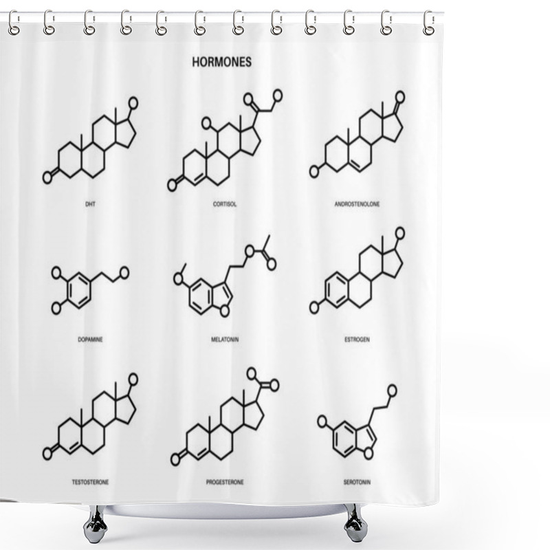 Personality  Hormones Molecular Formula Shower Curtains