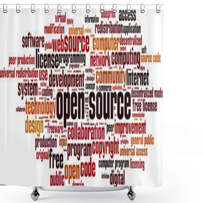 Personality  Open Source Word Cloud Shower Curtains