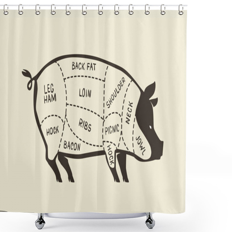 Personality  Cuts Of Pork, Pig. Butcher Shop, Meat Vector Illustration Shower Curtains