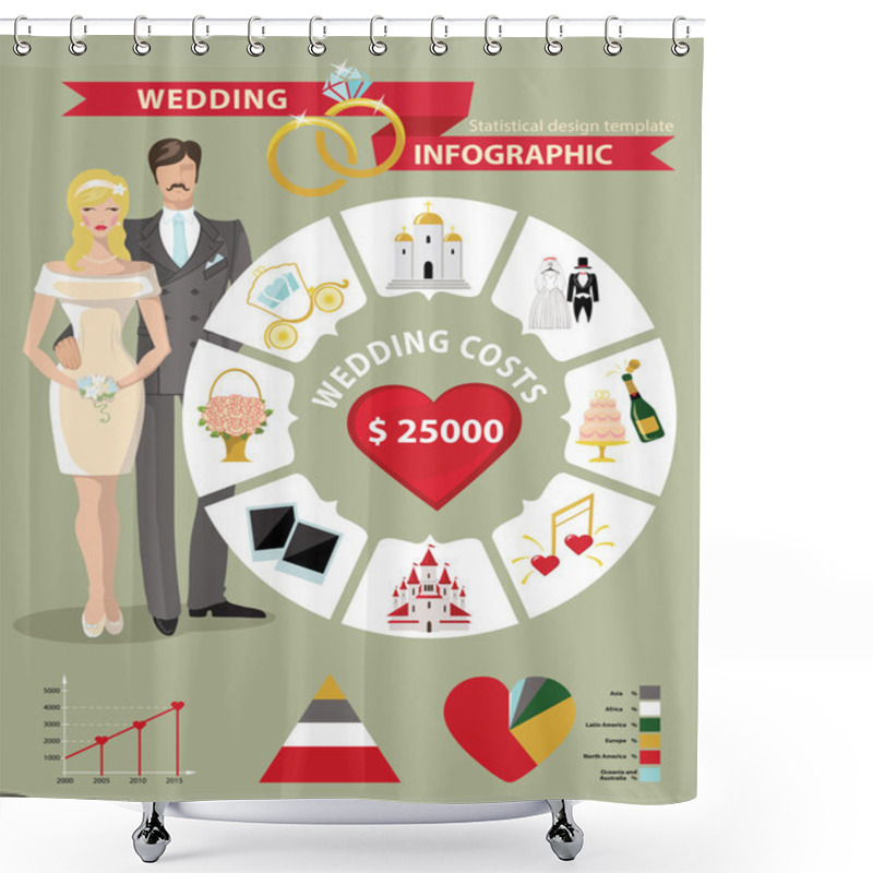 Personality  Wedding Infographic Set Shower Curtains