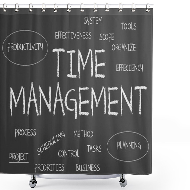 Personality  Time Management Word Cloud Shower Curtains