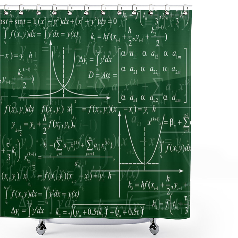 Personality  Mathematics Background Shower Curtains