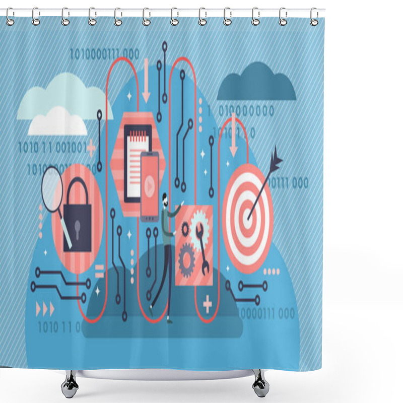 Personality  Algorithm Vector Illustration. Flat Tiny Digital Tech Coding Person Concept Shower Curtains