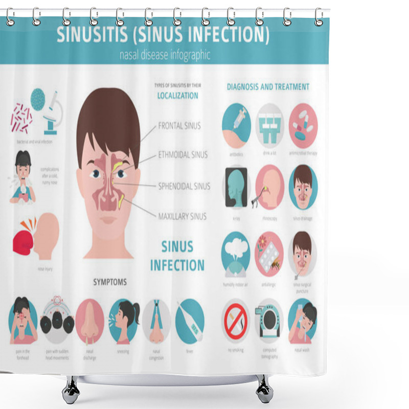 Personality  Nasal Diseases. Sinusitis, Sinus Infection Diagnosis And Treatme Shower Curtains