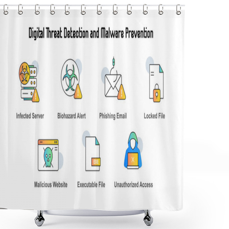 Personality  Digital Threat Detection And Malware Prevention With Biohazard Alert, Phishing Email, And Infected Server Protection Shower Curtains