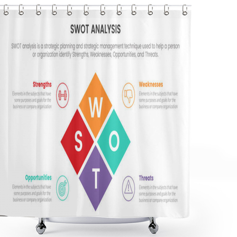 Personality  Swot Analysis For Strengths Weaknesses Opportunity Threats Concept With Diamond Shape Layout For Infographic Template Banner With Four Point List Information Vector Shower Curtains