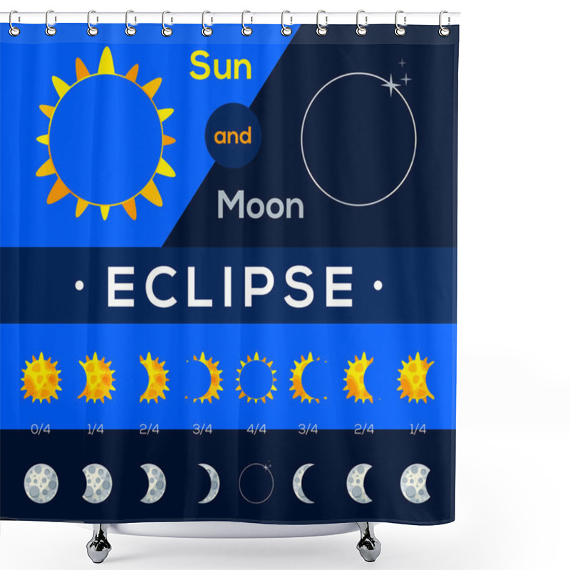 Personality  Suns And Moons Eclipse. Different Phases Of Solar And Lunar Eclipse. Flat Style. Vector Illustration Shower Curtains