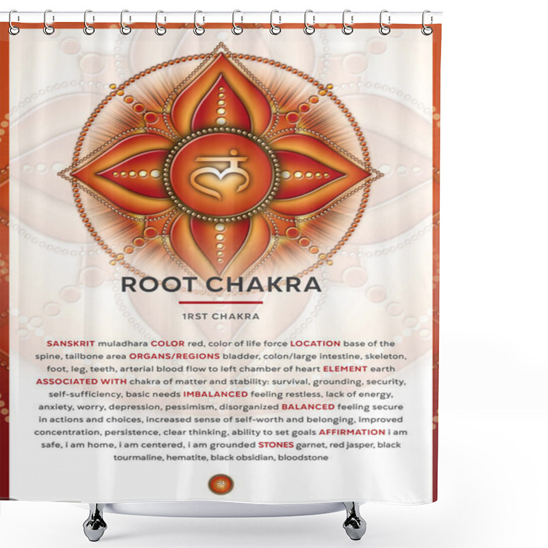 Personality  ROOT CHAKRA SYMBOL (Muladhara), Banner, Poster, Cards, Infographic With Description, Features And Affirmations. Perfect For Kinesiology Practitioners, Massage Therapists, Reiki Healers, Yoga Studios Or Your Meditation Space. Shower Curtains