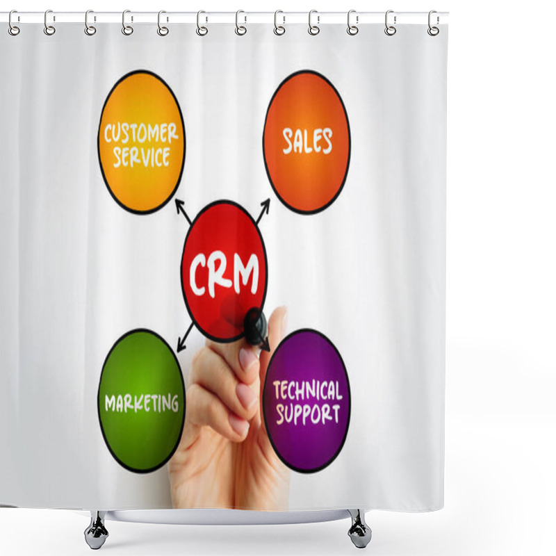 Personality  CRM Consumer Relationship Management - Combination Of Practices, Strategies And Technologies That Companies Use To Manage And Analyze Customer Interactions, Mindmap Concept Background Shower Curtains