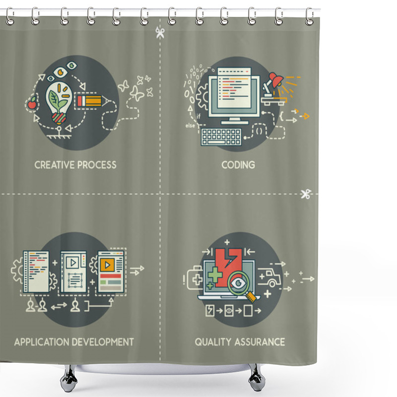 Personality  Creative Process, Coding, App Development, Quality Assurence Shower Curtains