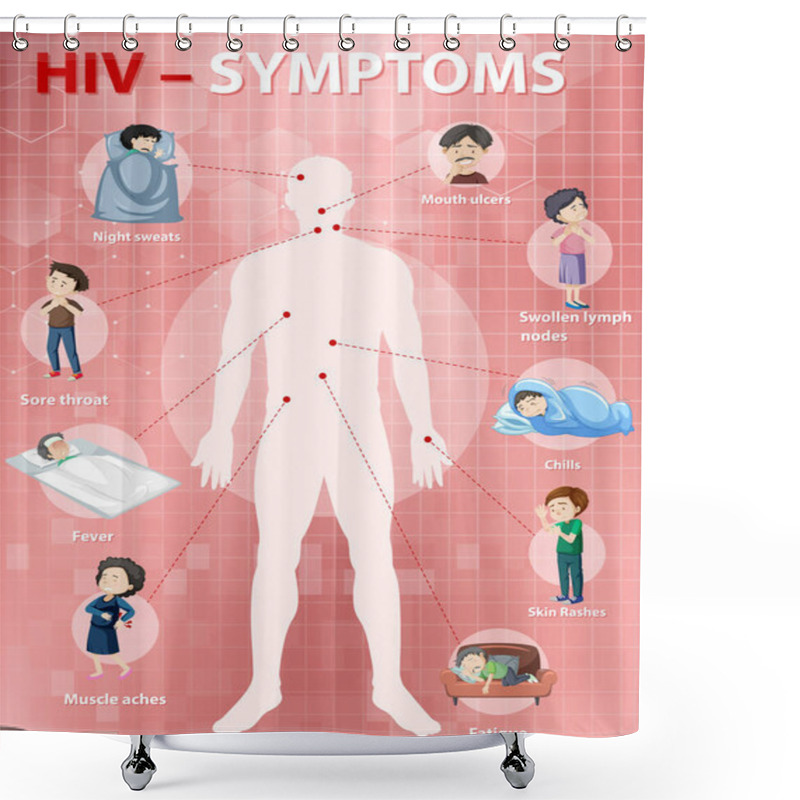 Personality  Symptoms Of HIV Infection Infographic Illustration Shower Curtains