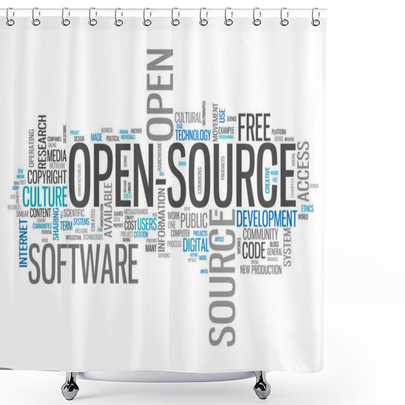 Personality  Word Cloud Open Source Shower Curtains