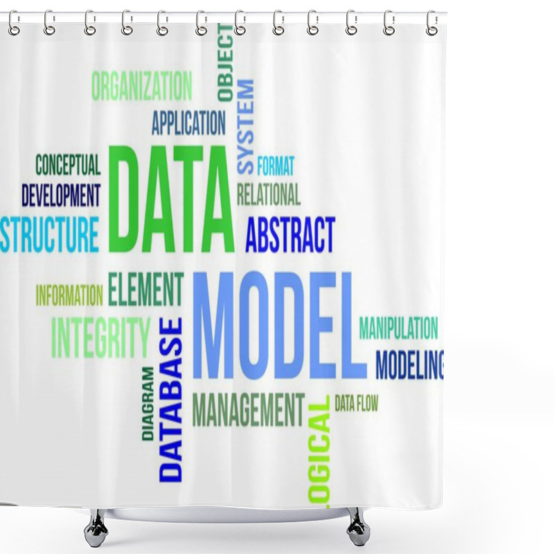 Personality  Word Cloud - Data Model Shower Curtains