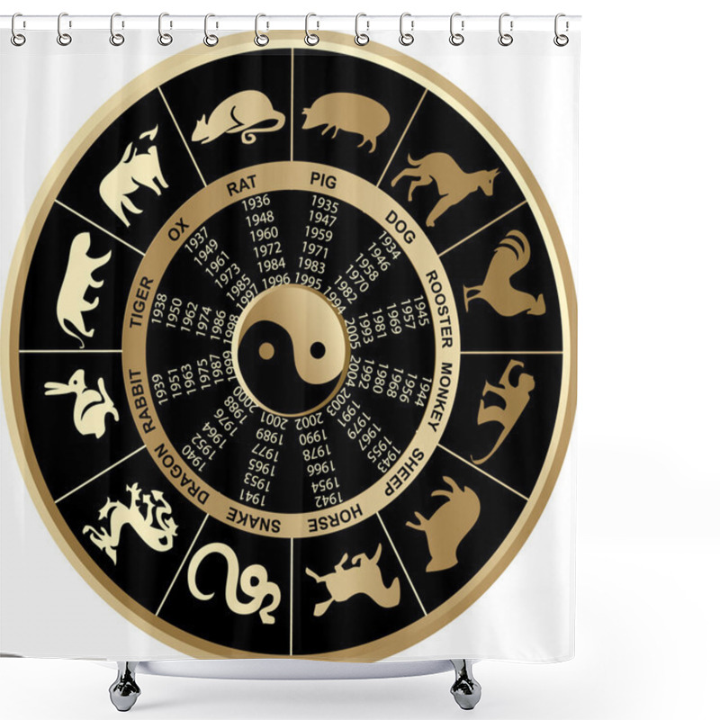 Personality  Chinese Horoscope Shower Curtains