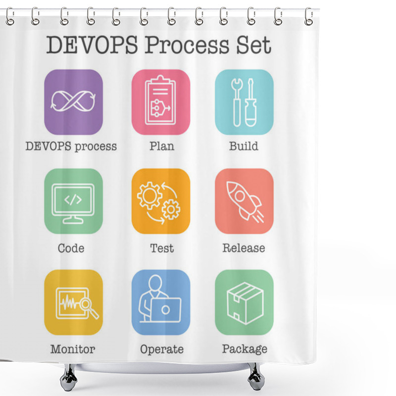 Personality  DevOps Icon Set With Plan, Build, Code, Test, Release, Monitor,  Shower Curtains