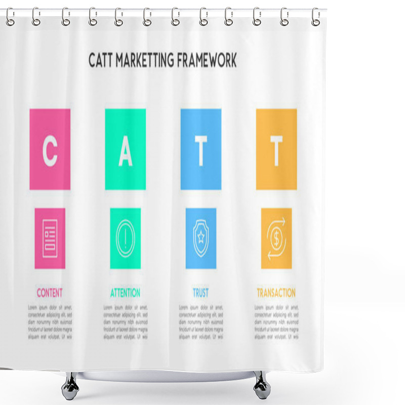 Personality  Simplified CATT Marketing Framework Infographic With Four Key Elements Shower Curtains