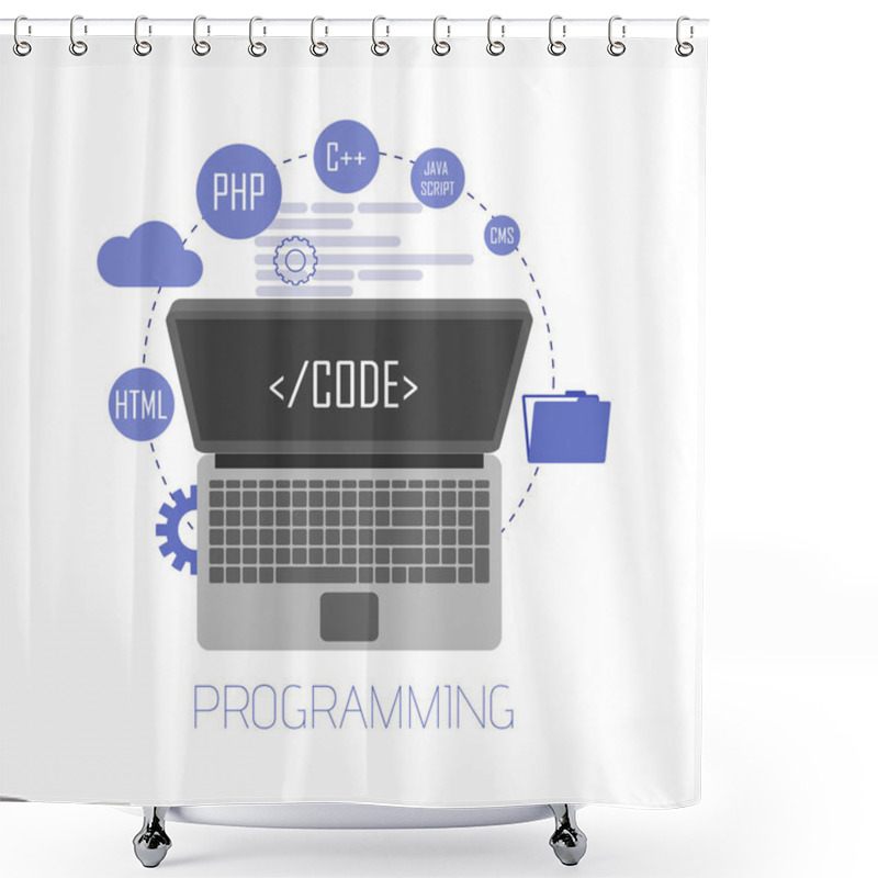 Personality  Programming And Coding, Website Development, Web Design. Flat Vector Illustration Shower Curtains