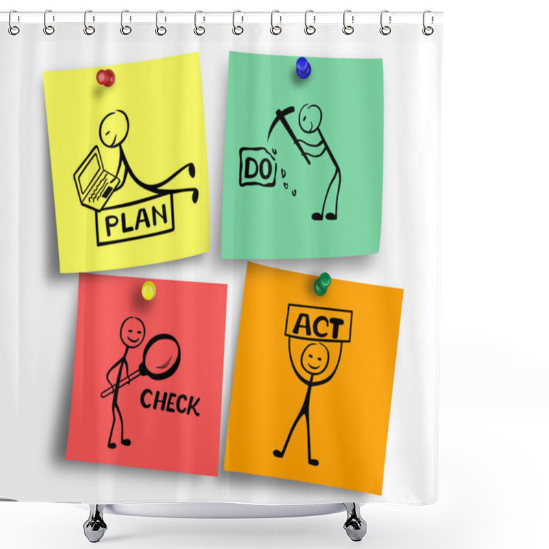 Personality  Plan Do Check Act Drawings On Post Notes Shower Curtains