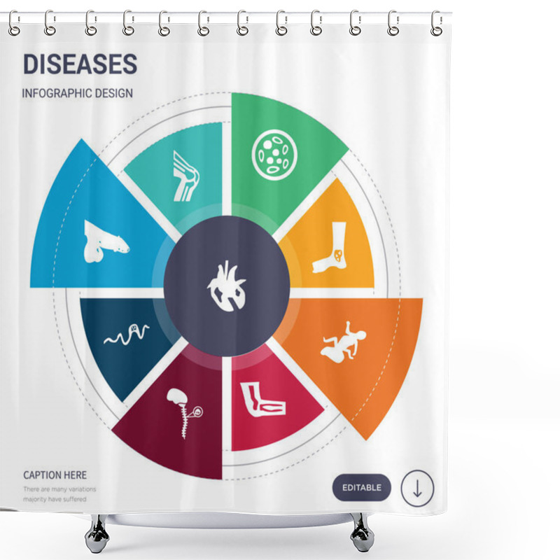 Personality  Set Of 9 Simple Diseases Vector Icons. Contains Such As Swine Influenza, Synovitis, Syphilis, Taeniasis, Tay-sachs Disease, Tennis Elbow, Teratoma Icons And Others. Editable Infographics Design Shower Curtains