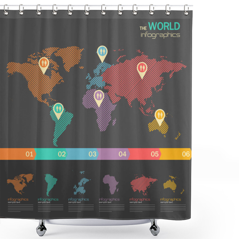 Personality  Map Infographic Shower Curtains