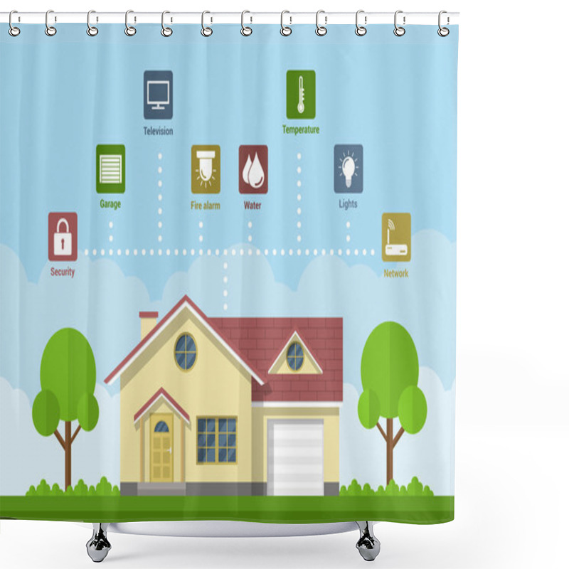 Personality  Smart Home Shower Curtains