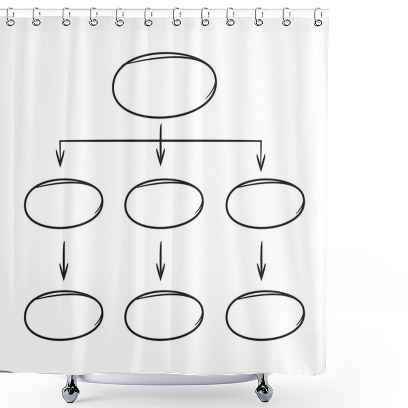 Personality  Vector Illustration Of Diagram, Template  Shower Curtains