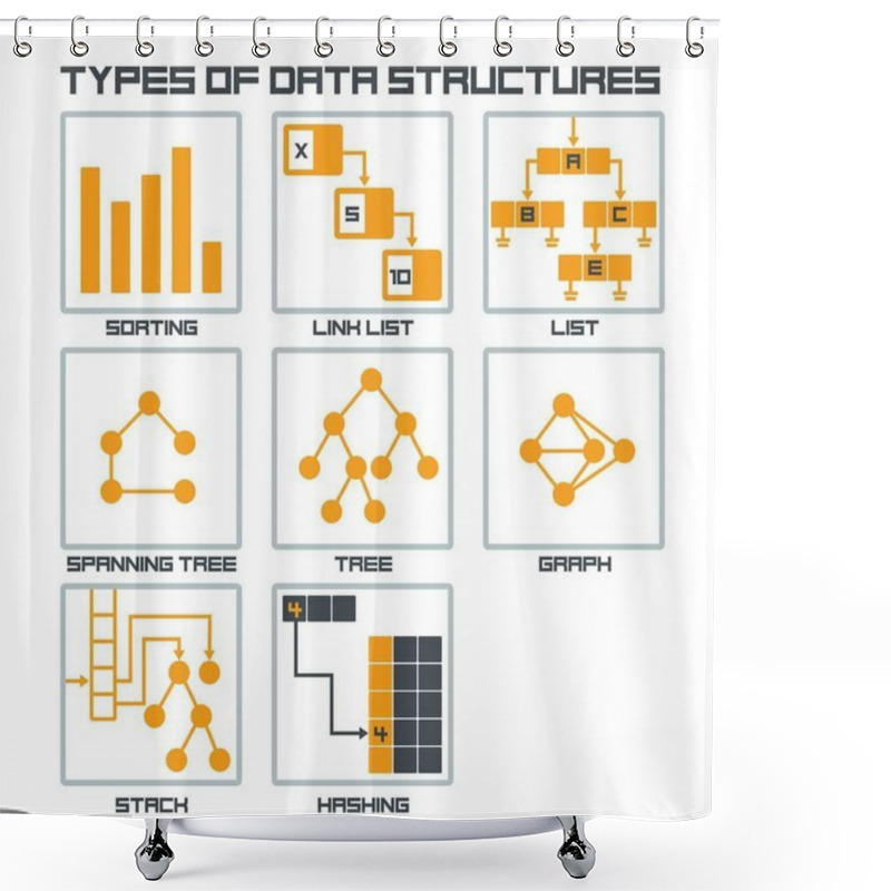 Personality  Science87.cdr Shower Curtains