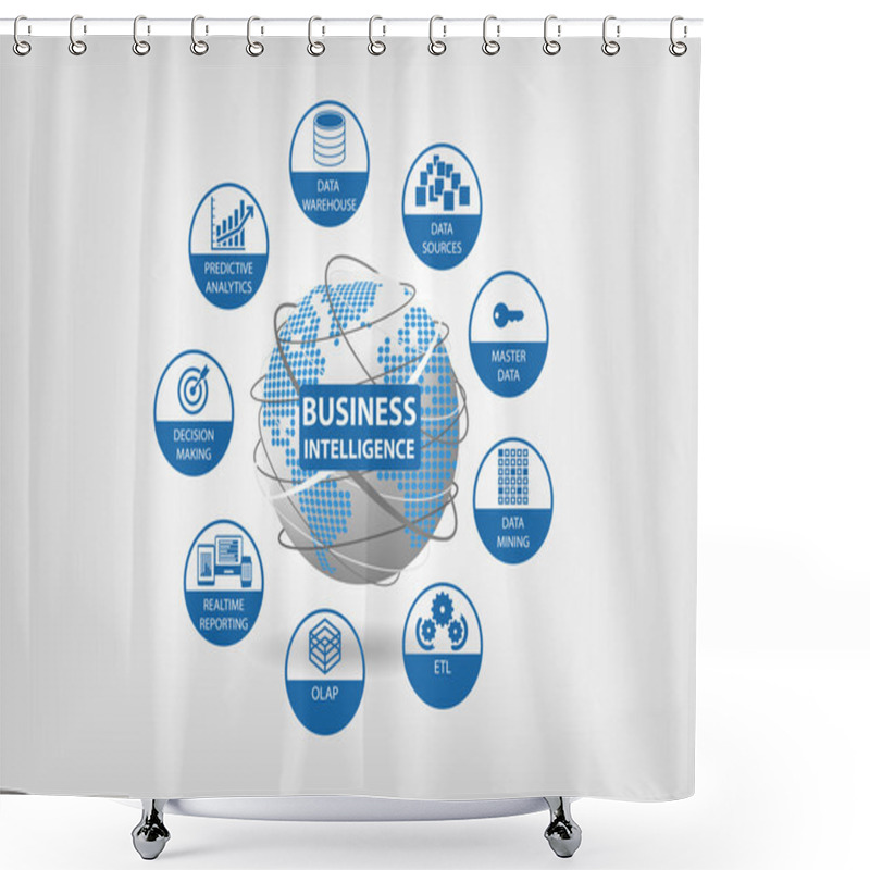 Personality  Business Intelligence Concept Illustration With BI Areas Shower Curtains