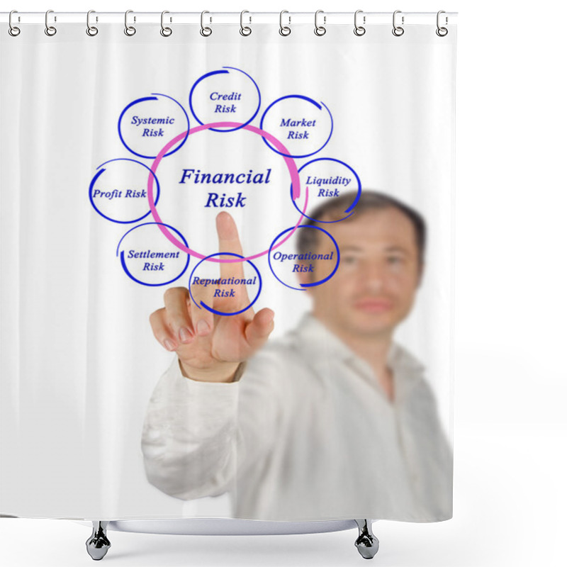 Personality  Diagram Of Financial Risks Shower Curtains