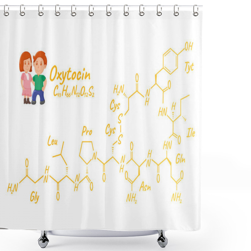 Personality  Human Hormone Oxytocin Concept Chemical Skeletal Formula Icon Label, Text Font Vector Illustration, Isolated On White. Periodic Element Table. Healthy Lifestyle Endocrine System. Shower Curtains