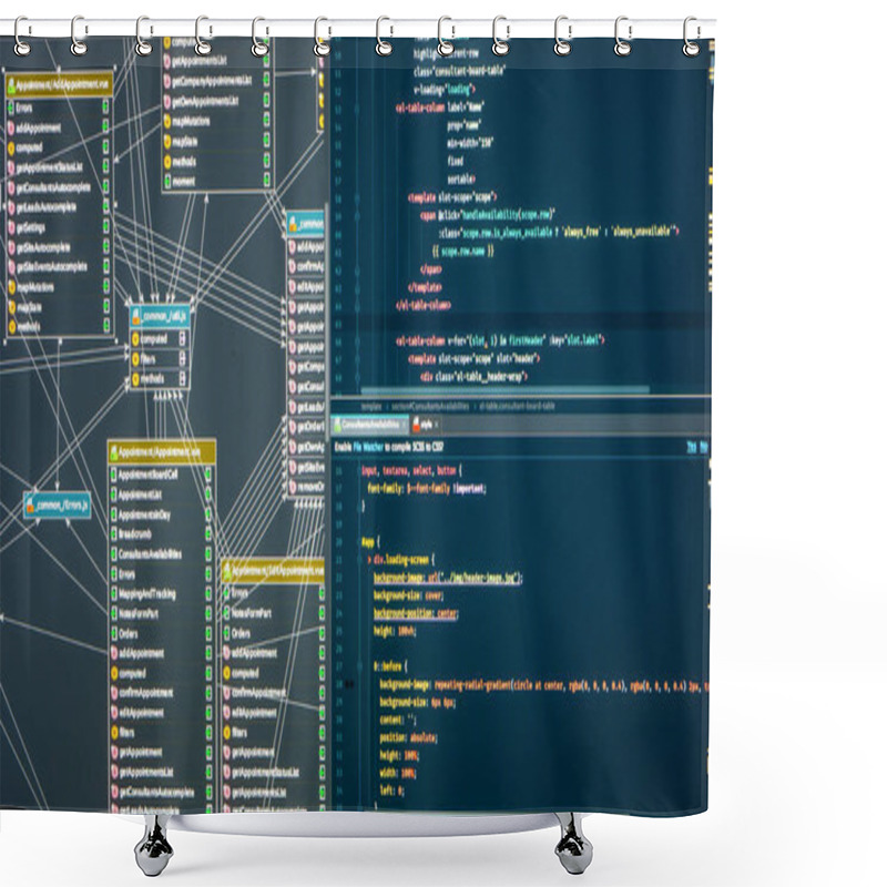 Personality  Integrated Development Environment. Database Structure. Flow Chart Of A Control Panel Of A Web Site Shower Curtains