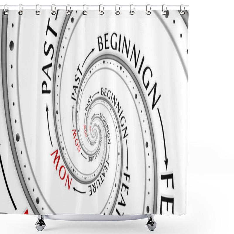 Personality  Spiral With Past And Future Signs Shower Curtains