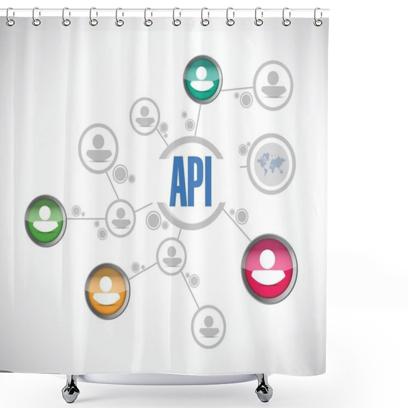 Personality  Api People Diagram Sign Concept Illustration Shower Curtains