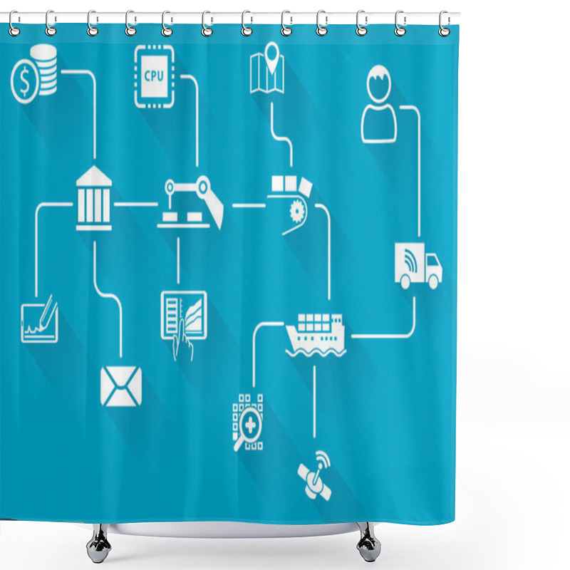 Personality  Digital Value Chain Of Wireless Connected Devices And Objects. IOT (internet Of Things Concept Background. Shower Curtains